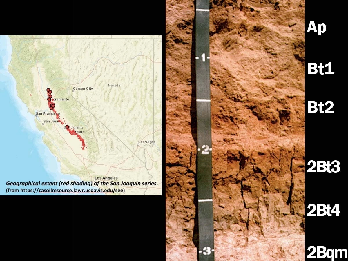 A map and a photo of deep soil.