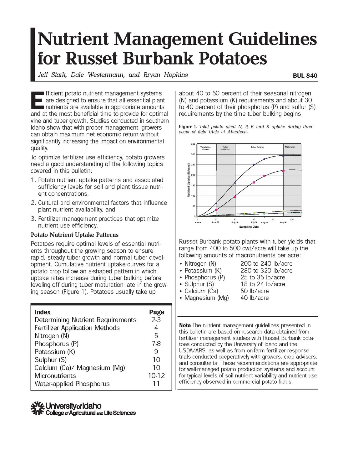 bul-0840 cover