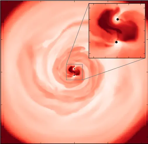 A colorized in red image with two compact black dots circling one another, with the red spirals trailing in the wakes of their paths.