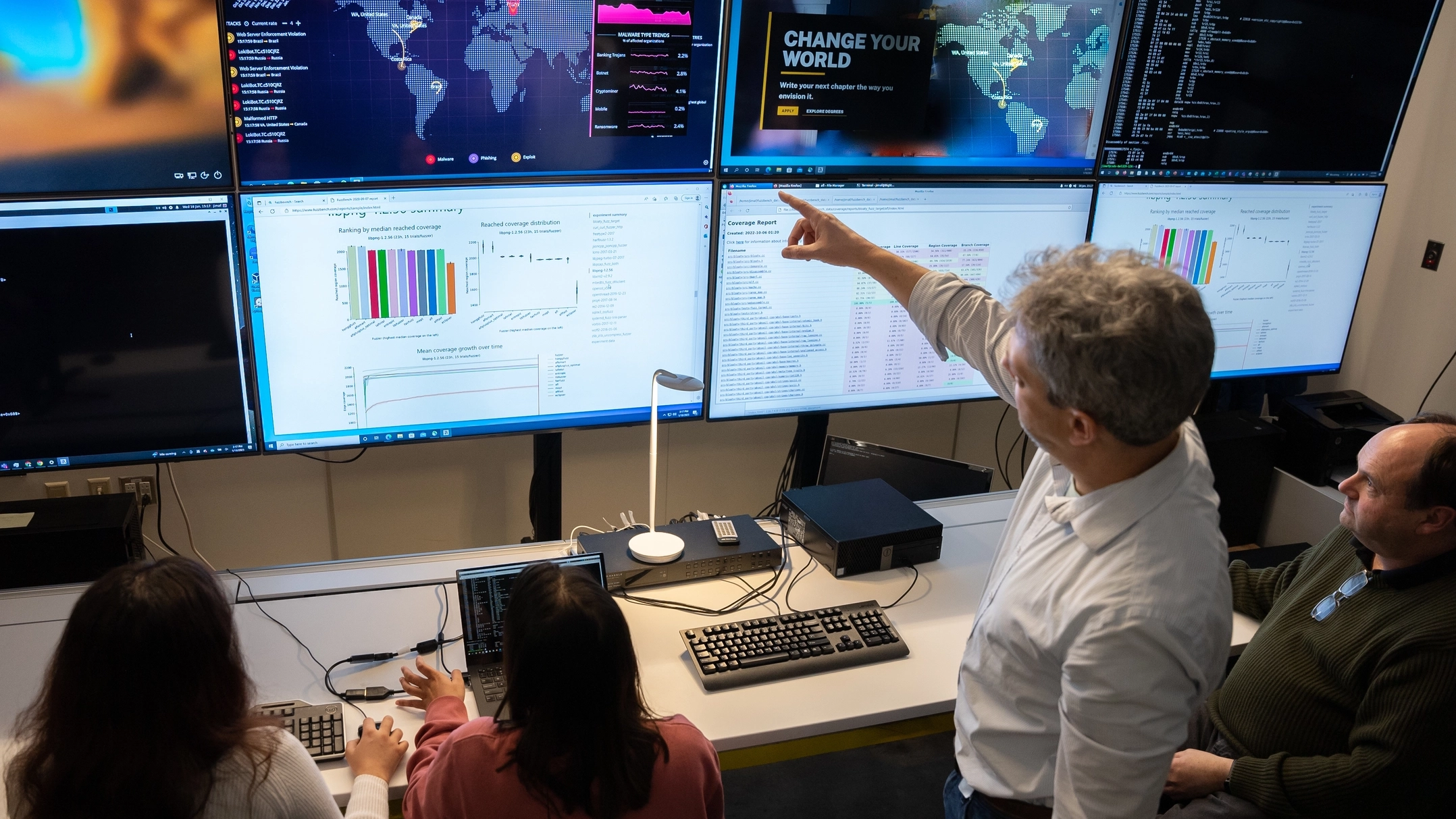 The new Cybersecurity program at the University of Idaho