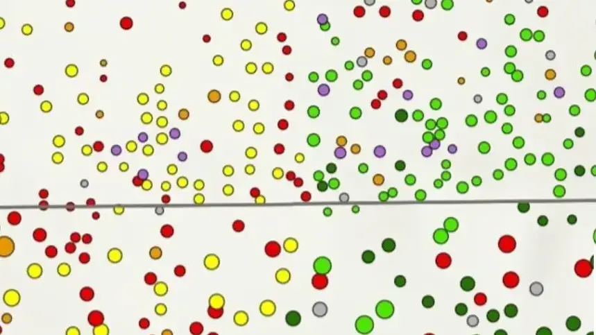 Different colored dots randomly scattered.