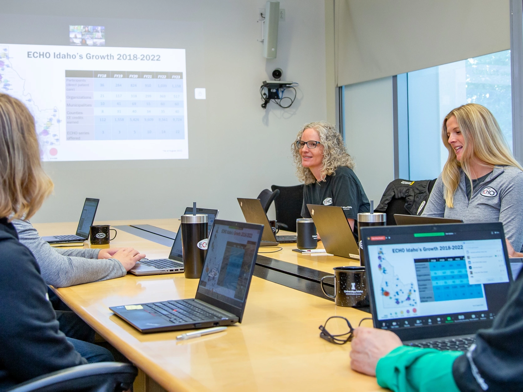 Five ECHO Idaho team members meeting in a conference room with laptops and a projection screen displaying information.