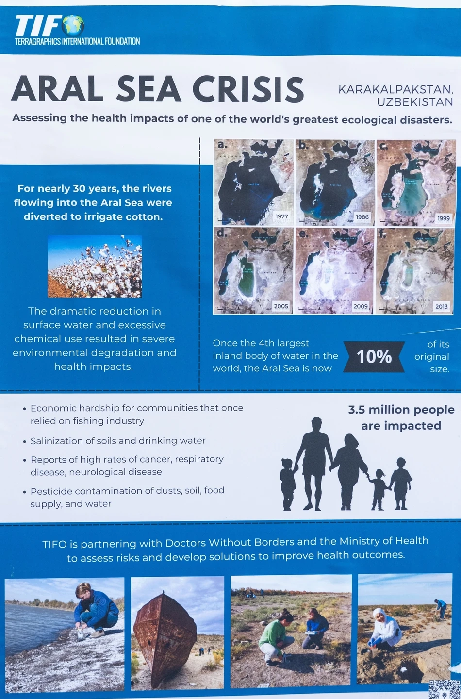 Blue and white poster with Aral Sea Crisis in large letters at the top.
