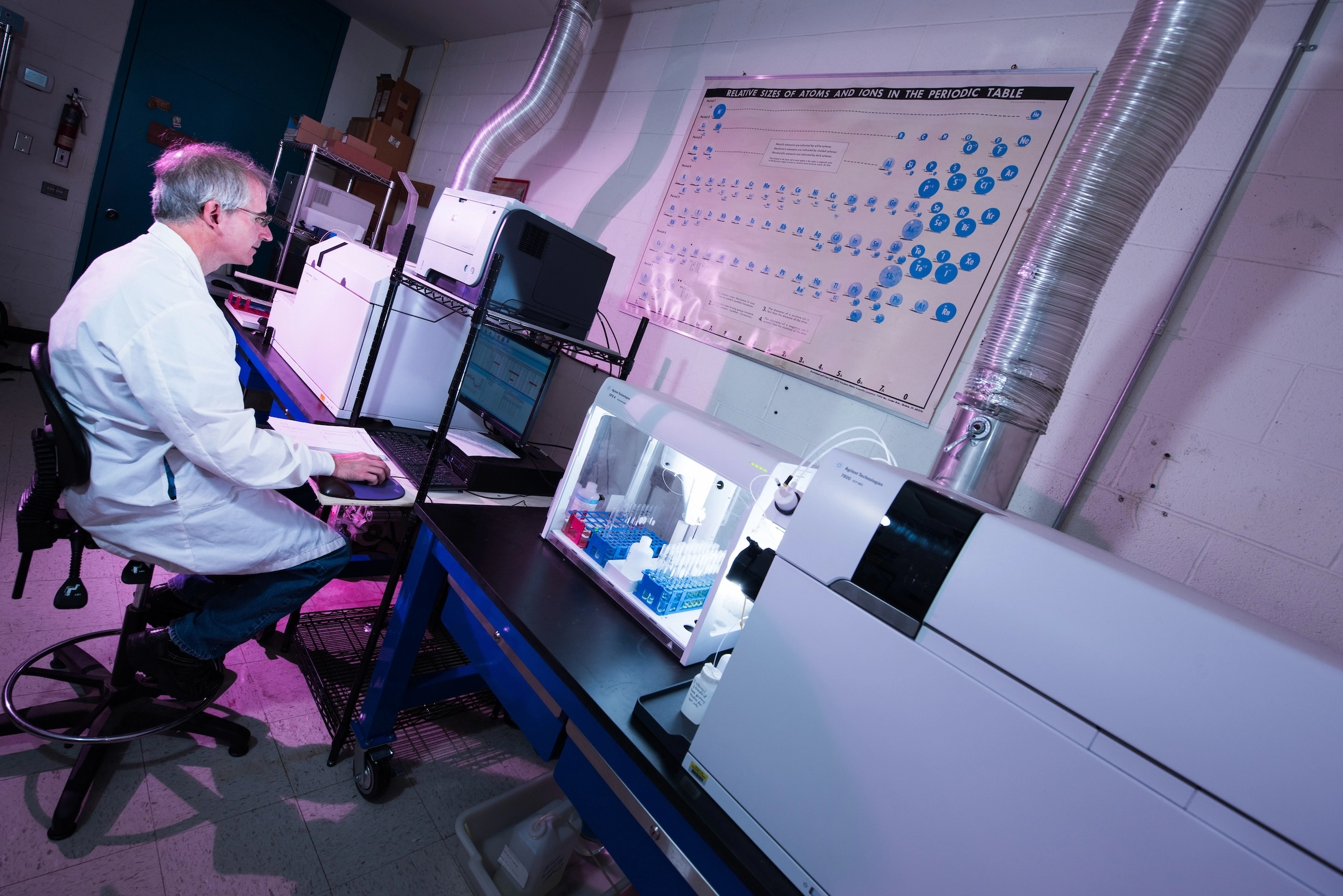 College of Agriculture and Life Sciences Analytical Sciences LaboratoryAnalytical sciences laboratory 2017 photoshoot