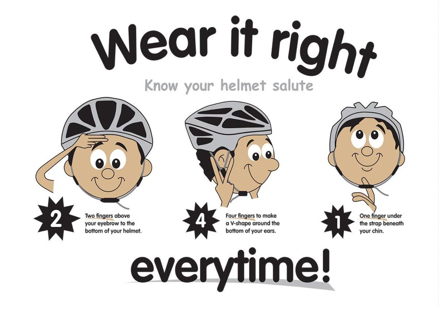 Wear it Right Nike Safety Infographic