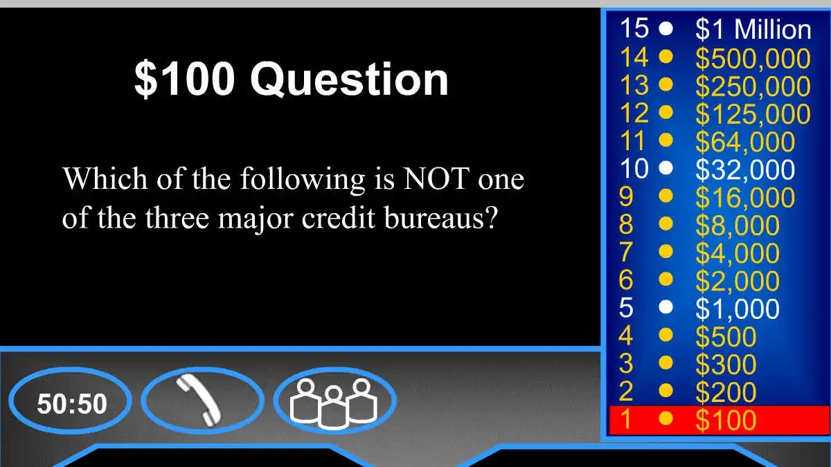 Northwest youth financial education files