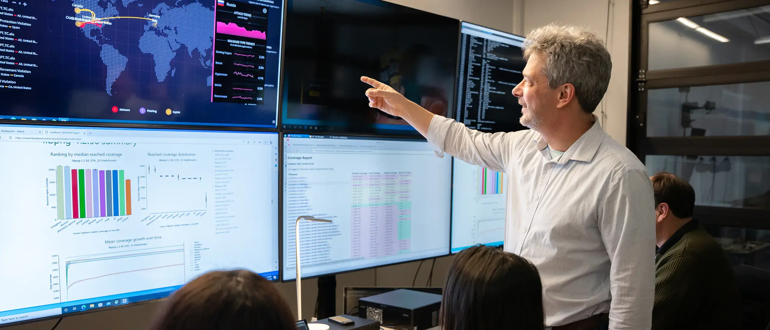 The new Cybersecurity program at the University of Idaho